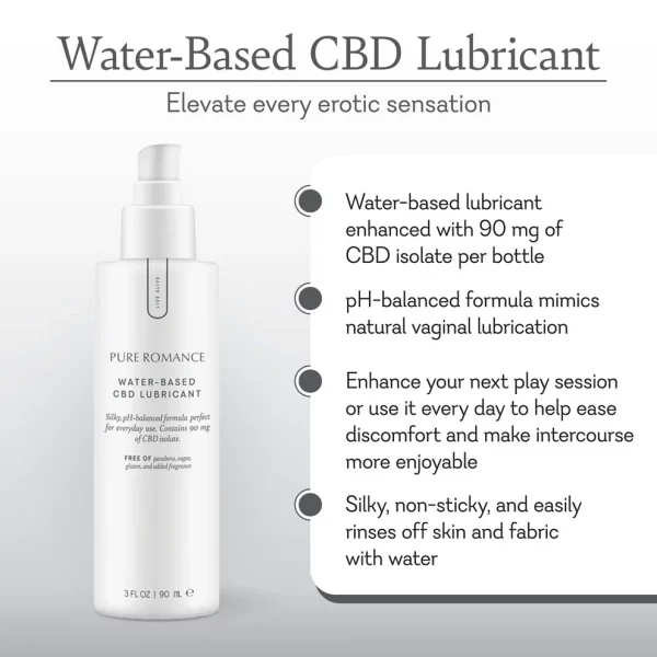 Water-Based Lubricant - Image 2