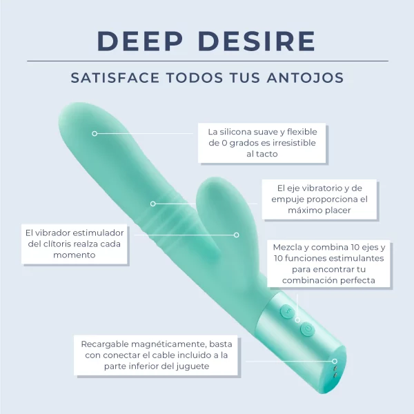 DESEO PROFUNDO, VIBRADOR DUAL - Image 3